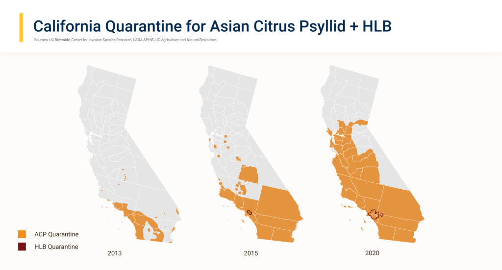 California Quarantine for Asian Citrus Psyllid and HLB